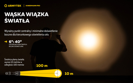 Latarka taktyczna myśliwska Armytek Dobermann Pro Magnet USB Warm Olive