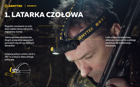 Latarka czołowa Armytek Wizard C2 Magnet USB White