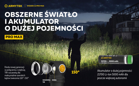 Latarka czołowa Armytek Wizard C2 Pro Max Magnet USB Warm