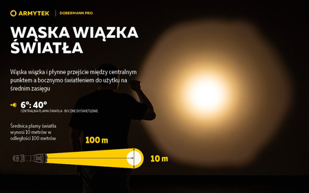 Latarka taktyczna myśliwska Armytek Dobermann Pro Magnet USB