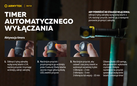 Latarka czołowa Armytek Elf C2 USB White