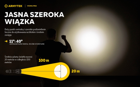 Latarka taktyczna myśliwska Armytek Viking Pro Magnet USB
