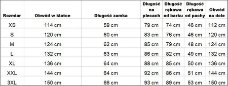 Kurtka Zimowa Parka Mil-Tec N3B Olive