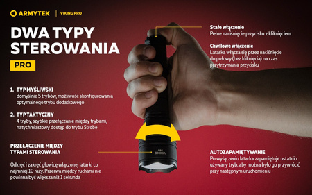Latarka taktyczna myśliwska Armytek Viking Pro Magnet USB