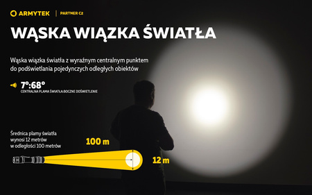 Latarka EDC Armytek Partner C2 Magnet USB White