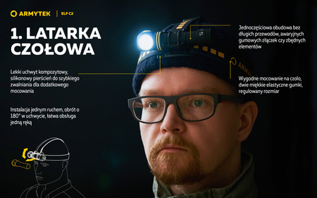 Latarka czołowa Armytek Elf C2 USB White
