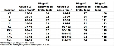 Spodnie BDU Mil-Tec US Ranger Czarne