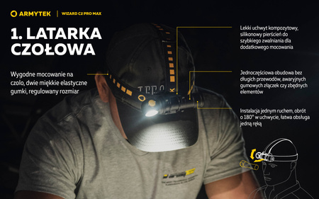 Latarka czołowa Armytek Wizard C2 Pro Max Magnet USB Warm