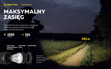 Latarka taktyczna myśliwska Armytek Predator Pro Magnet USB
