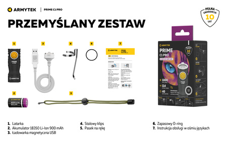 Latarka EDC Armytek Prime C1 Pro Magnet USB White