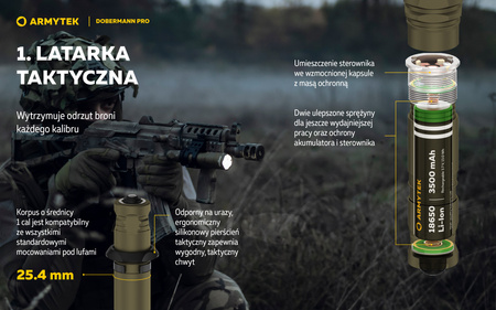 Latarka taktyczna myśliwska Armytek Dobermann Pro Magnet USB Warm Olive