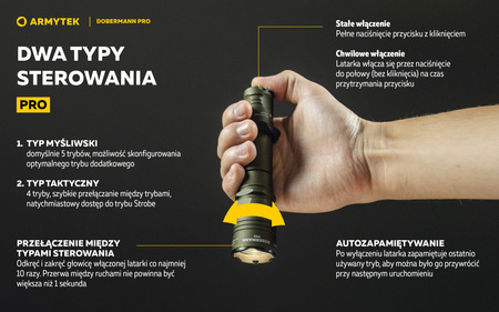 Latarka taktyczna myśliwska Armytek Dobermann Pro Magnet USB Warm Olive