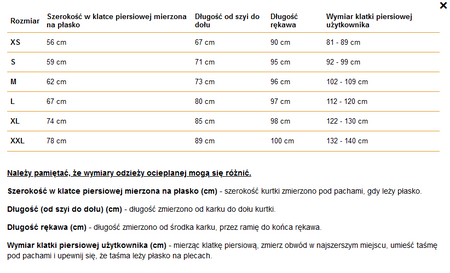 Kurtka Snugpak Softie SJ9 Olive