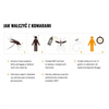 ZESTAW Repelent spray Mugga 9,5% DEET 75 ml + Preparat Mugga spray 75 ml (DEET 50%)