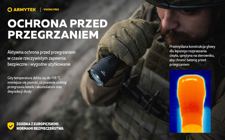 Latarka taktyczna myśliwska Armytek Viking Pro Magnet USB