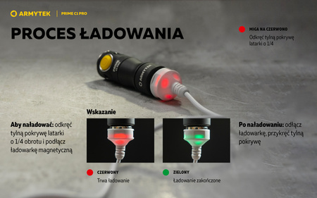 Latarka EDC Armytek Prime C1 Pro Magnet USB White
