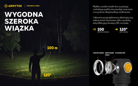 Armytek Wizard C1 Pro Magnet USB