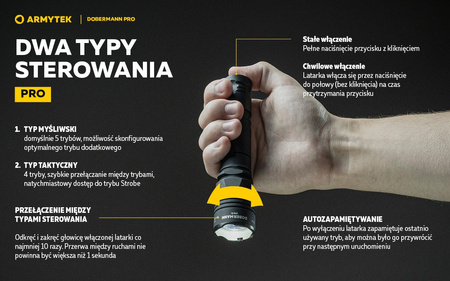 Latarka taktyczna myśliwska Armytek Dobermann Pro Magnet USB