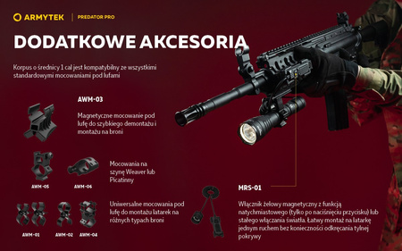 Latarka taktyczna myśliwska Armytek Predator Pro Magnet USB