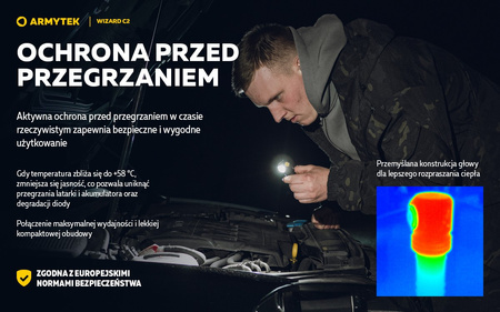 Latarka czołowa Armytek Wizard C2 Magnet USB White