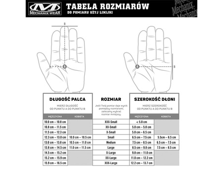 RĘKAWICE TAKTYCZNE MECHANIX FASTFIT COVERT BLACK