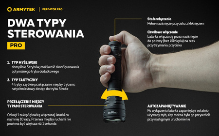 Latarka taktyczna myśliwska Armytek Predator Pro Magnet USB