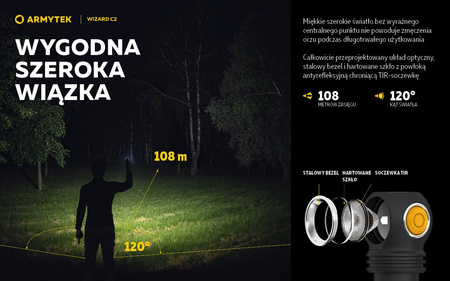 Latarka czołowa Armytek Wizard C2 Magnet USB White